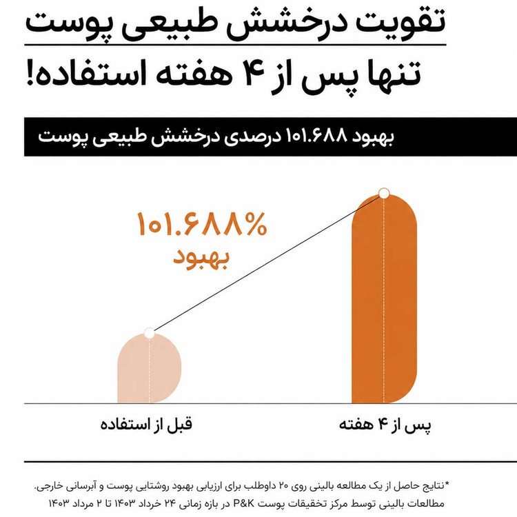 لوسیون شیری برنج و سراماید آنوا Anua (مرطوب کننده و روشن کننده)