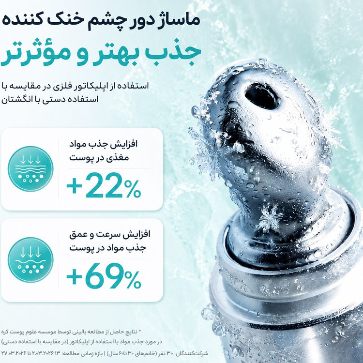 کرم دور چشم PDRN و کافئین آنوا؛ آبرسان، جوانساز و کاهش تیرگی و پف (اورجینال)
