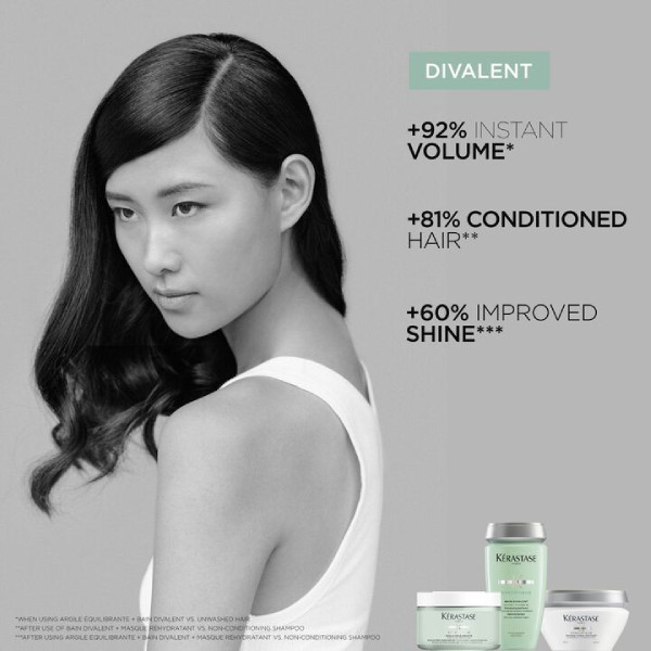 شامپو کراستاس Kerastase لاین اسپسفیک SPECIFIQUE سری Bain Divalent حجم 250 میل | مخصوص موی چرب
